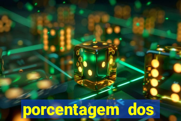 porcentagem dos slots pagantes